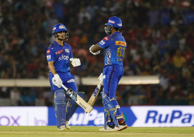 Mumbai Indians Players